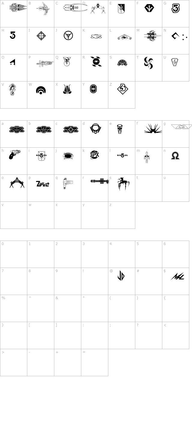 B5 Symbols character map