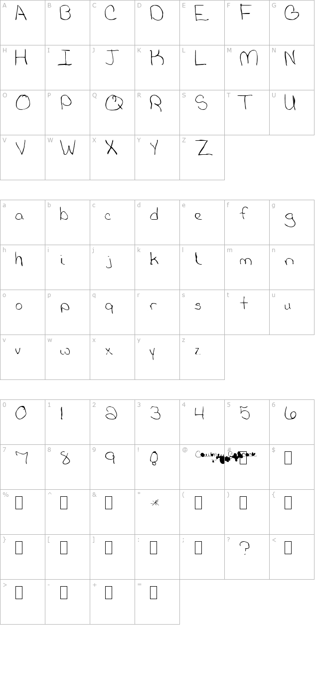 Babcock Normal character map