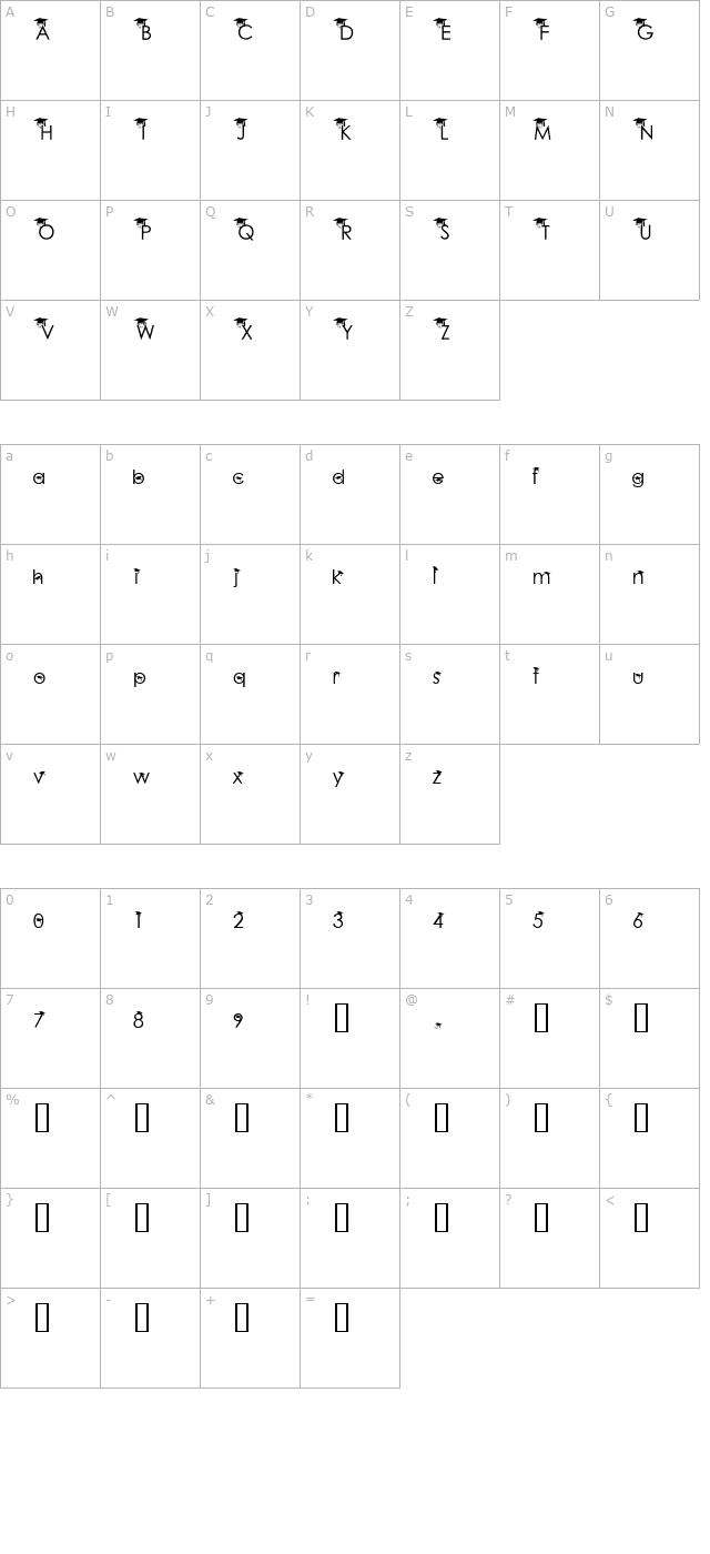 Baby Geniuses 2 Normal character map