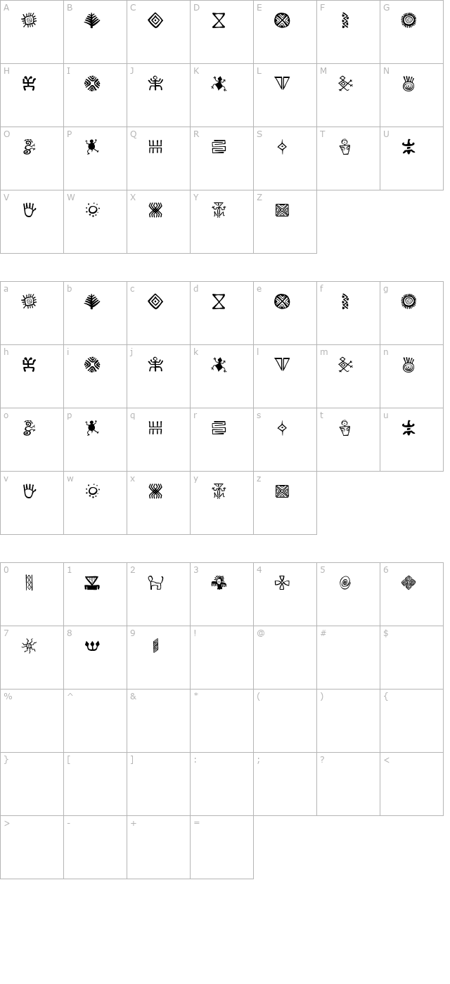 Bacatá character map