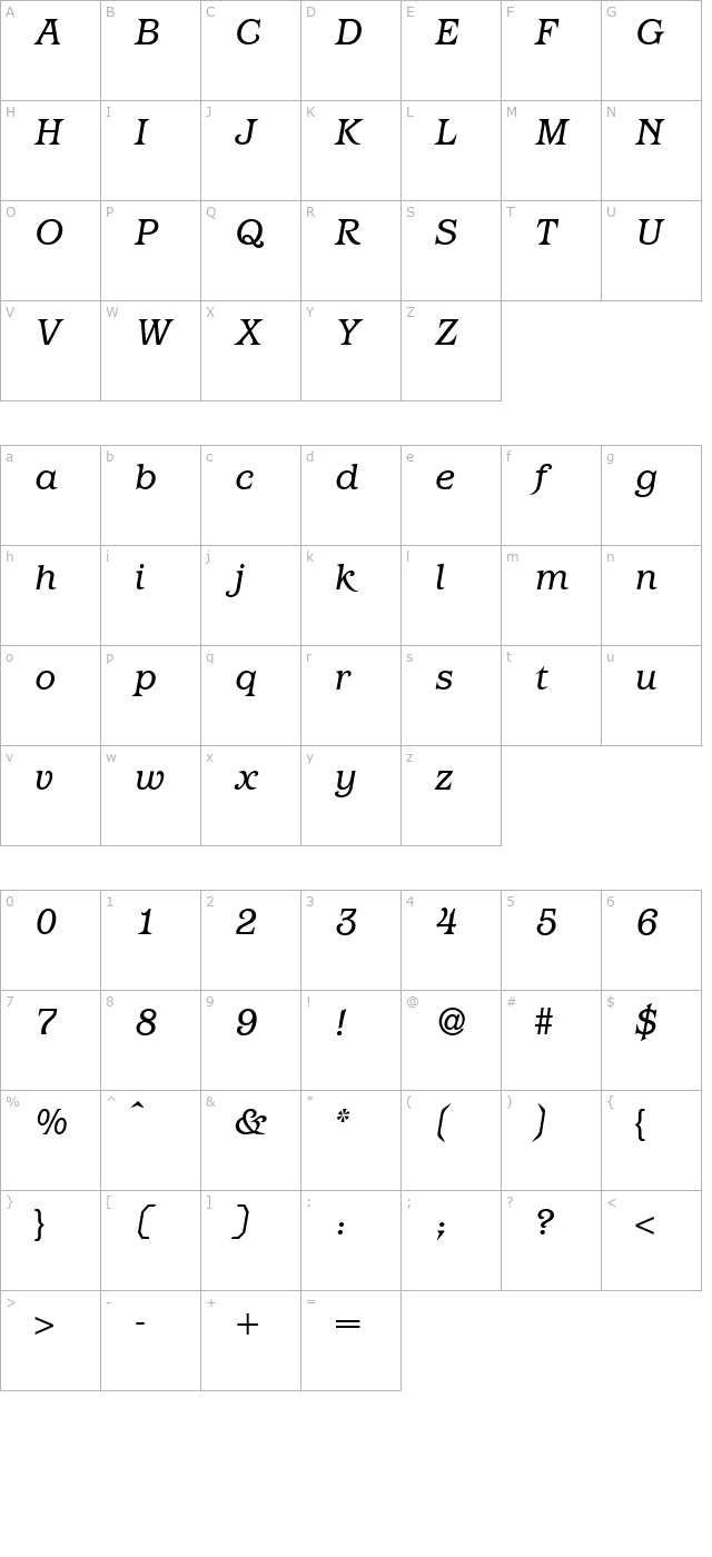 bacci-italic character map