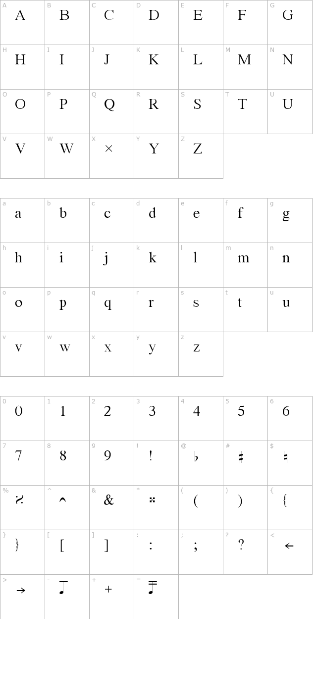 bach character map