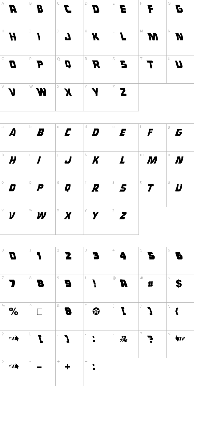 back-to-the-future character map