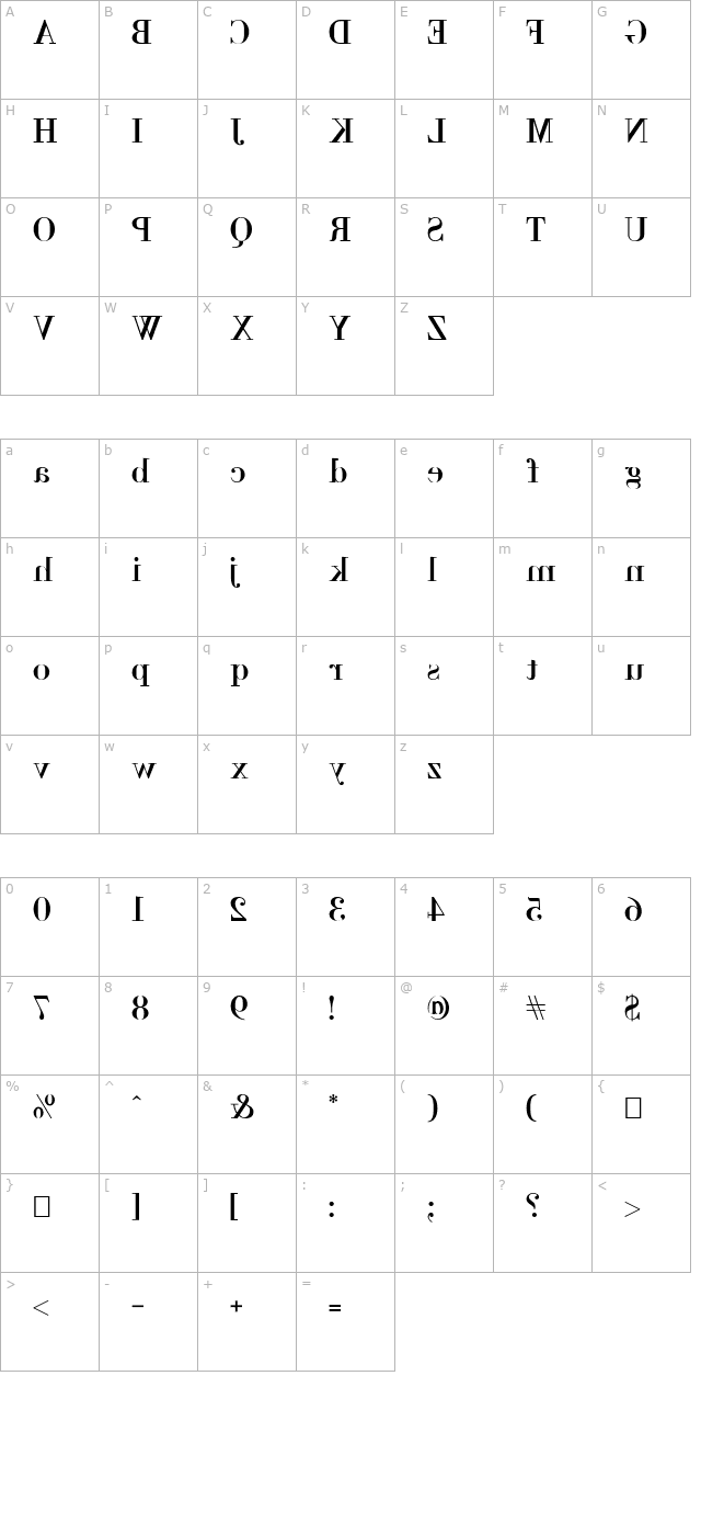 BackBod character map