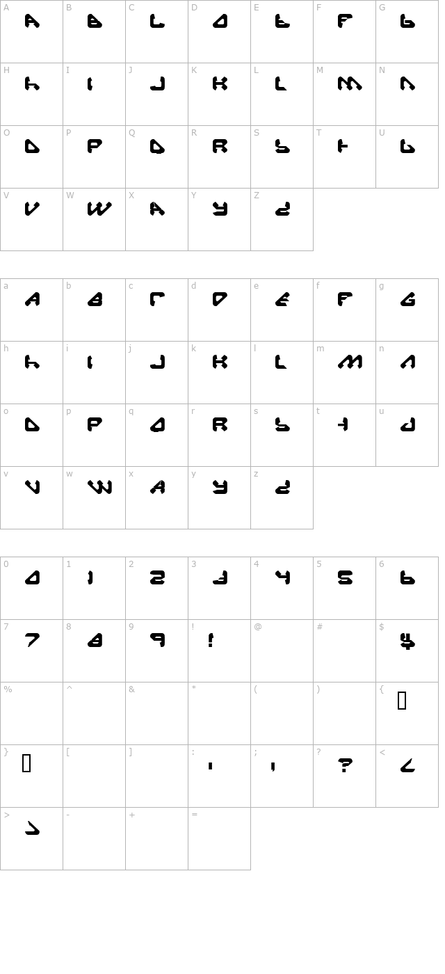 Backup Generation 1 character map