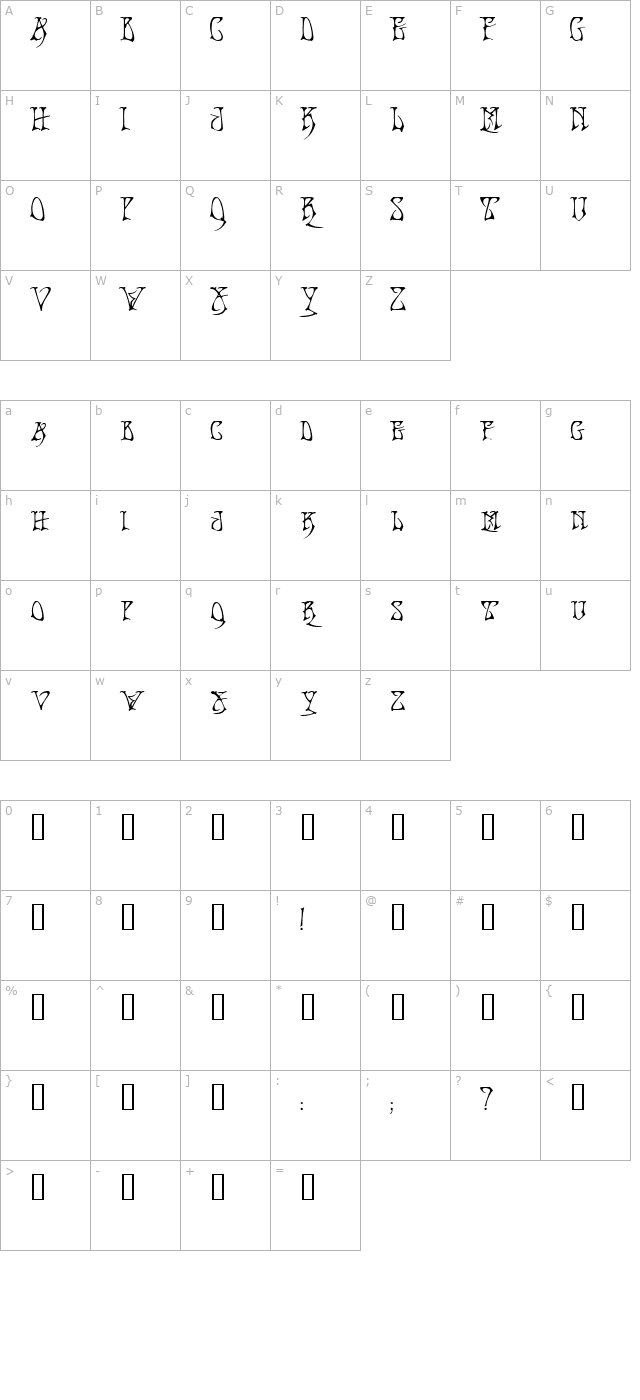 Bad Acid character map