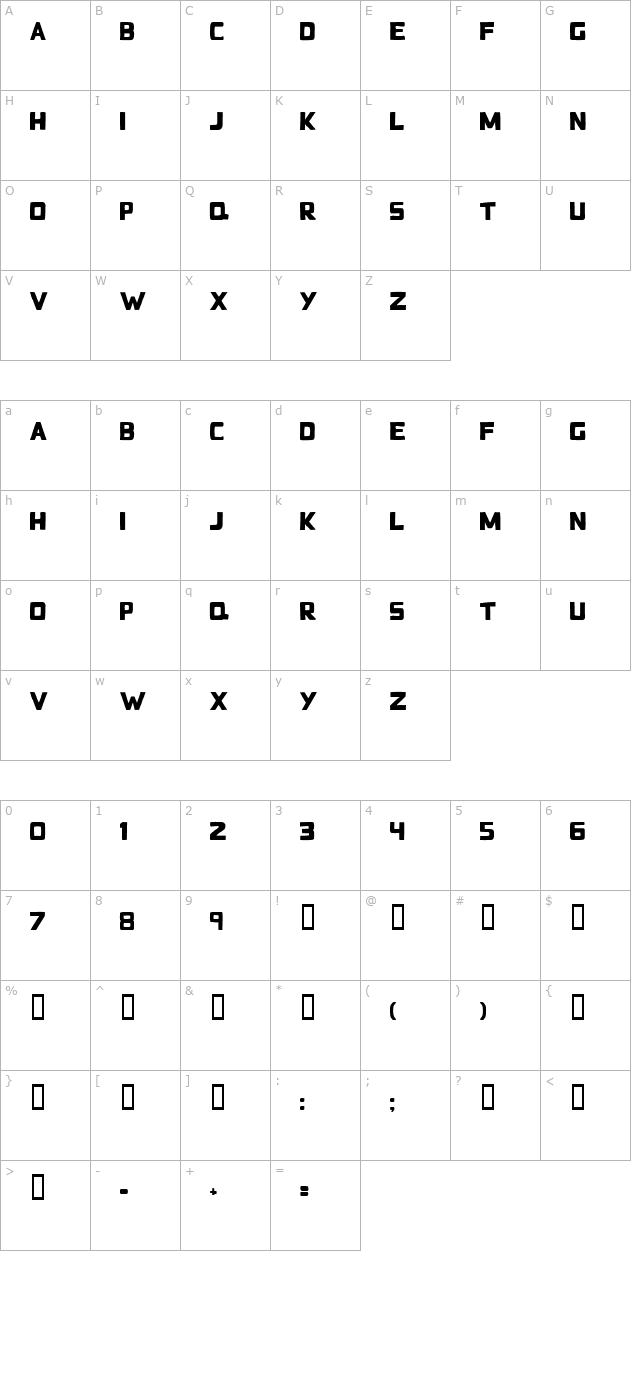 bad-blocks character map