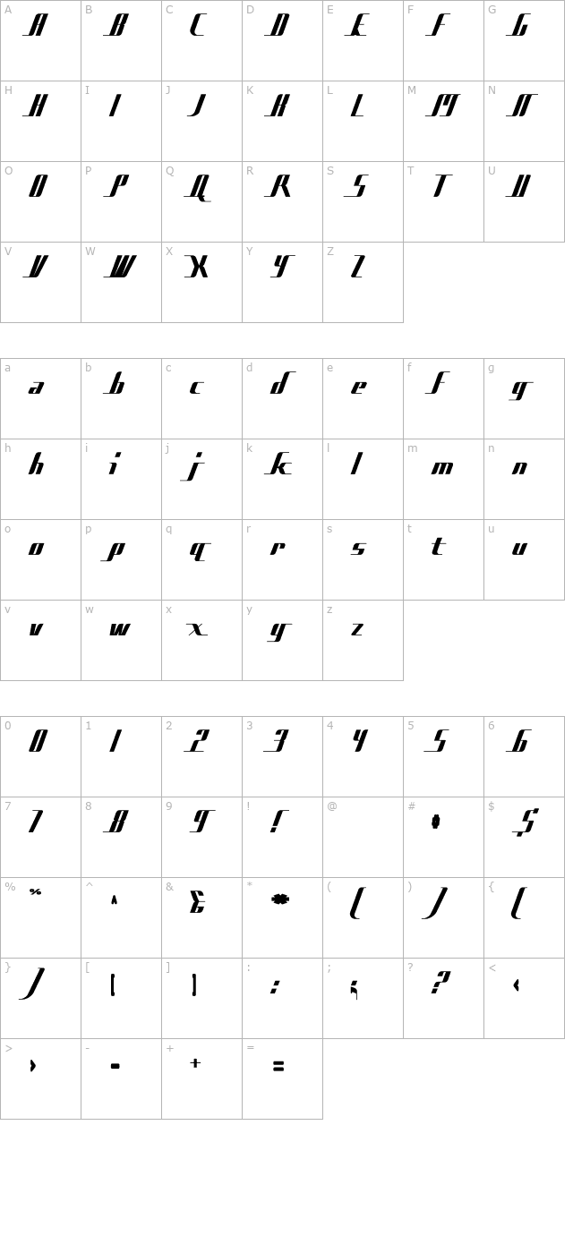 bad-films character map