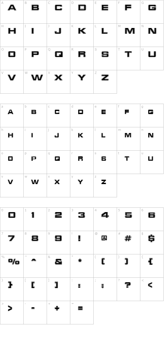 Bad character map