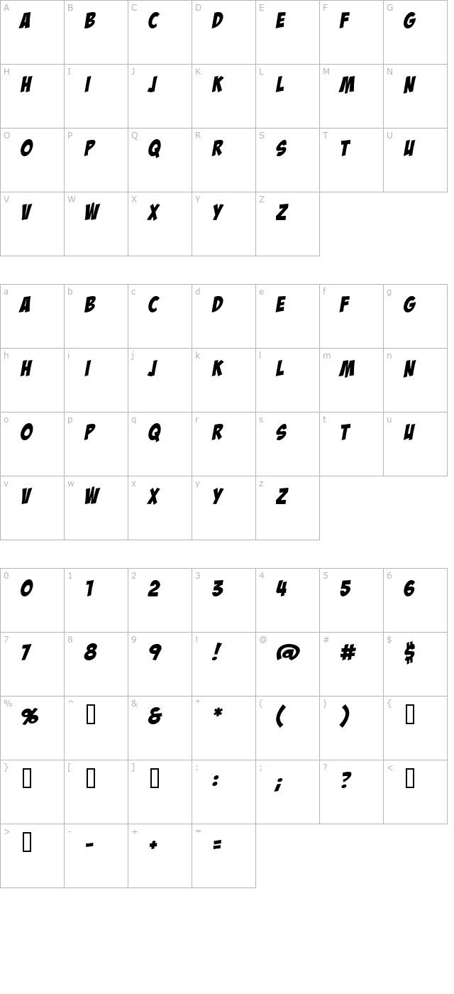 BadaBoom BB character map