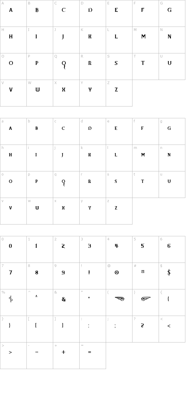 badangel-saint character map