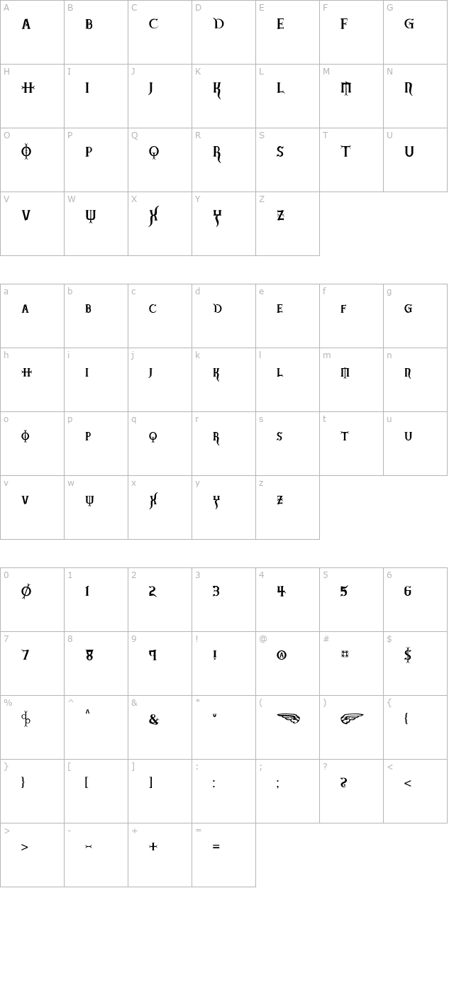 badangel-sinner character map