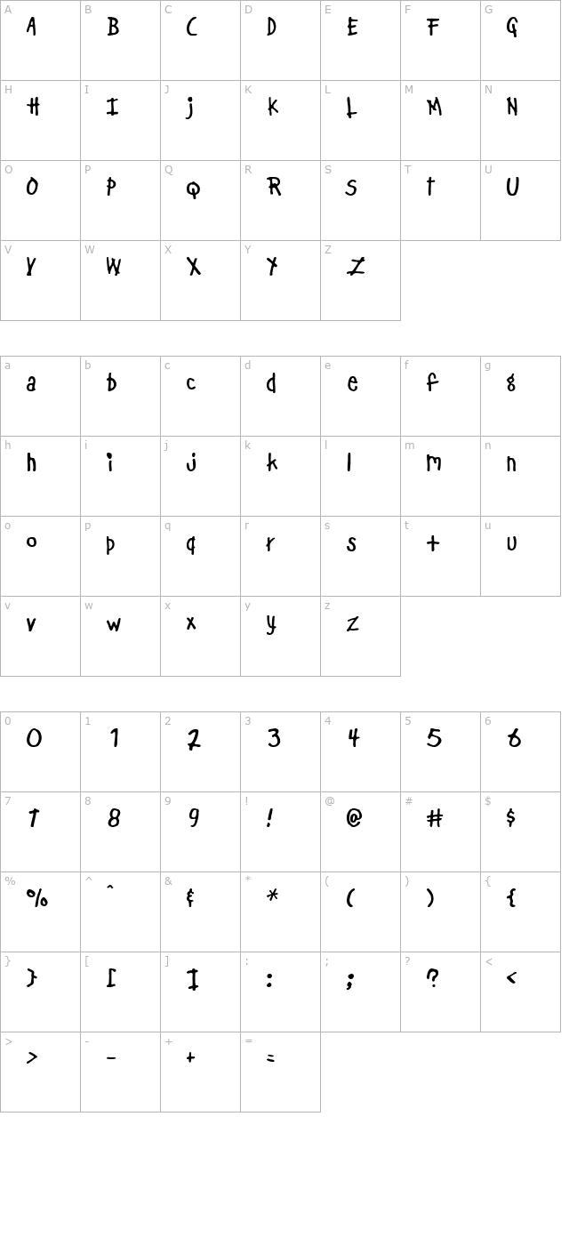 BadDog character map