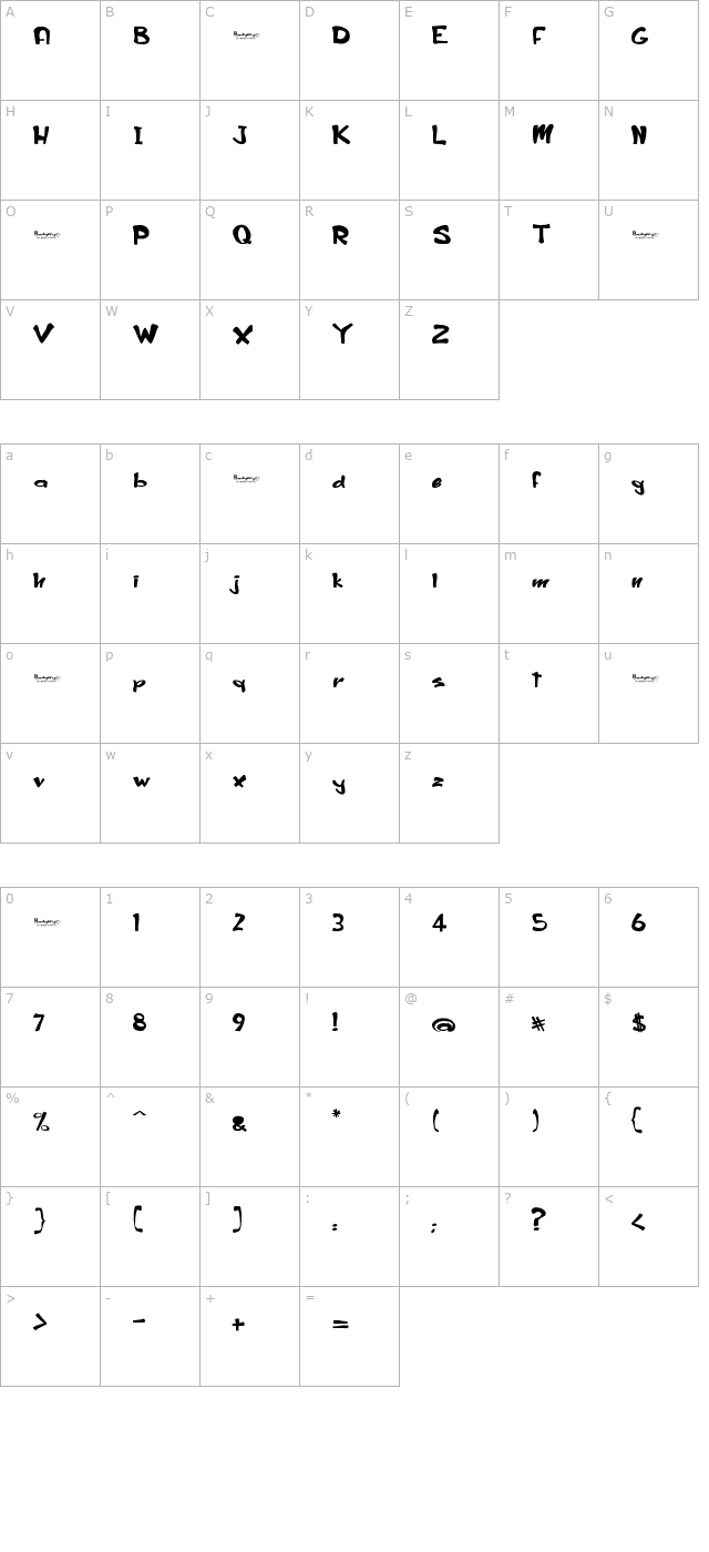 badgery character map