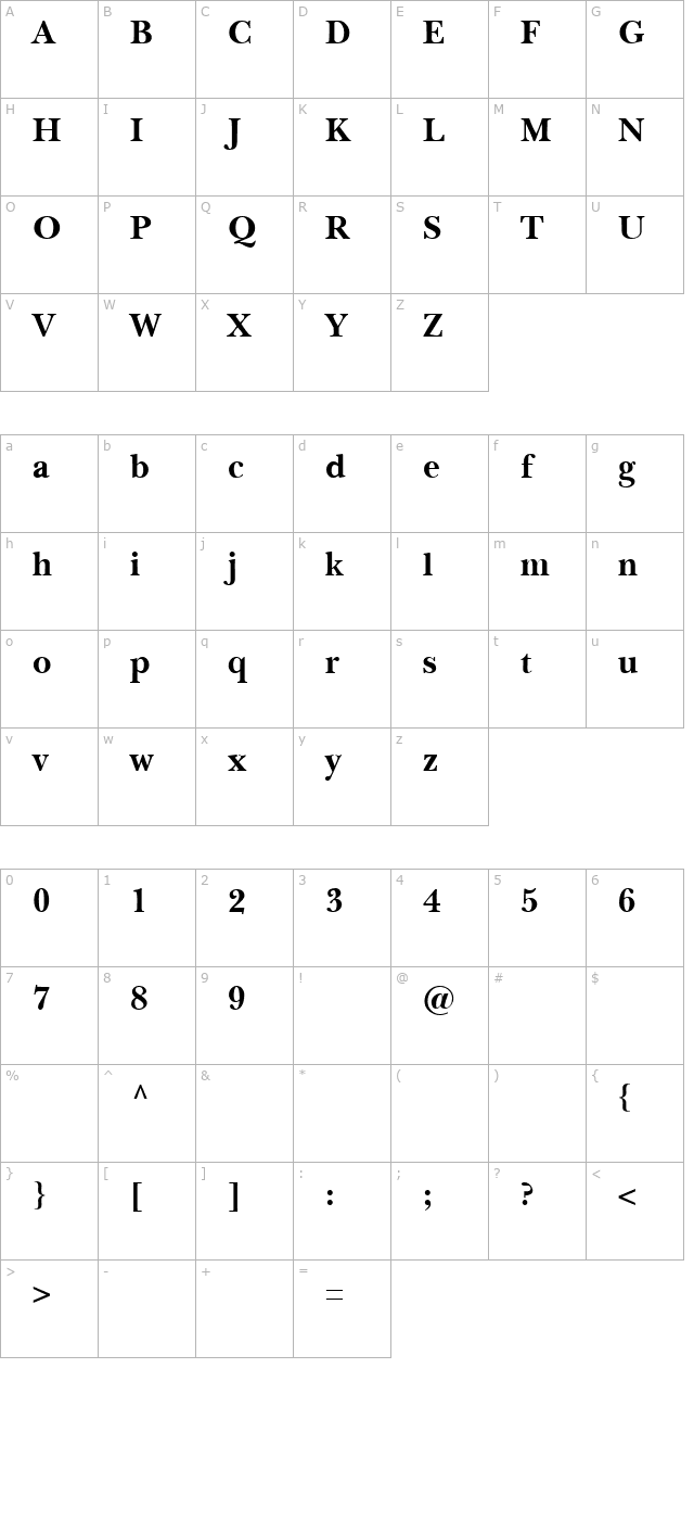 Bagad Bold Tryout character map