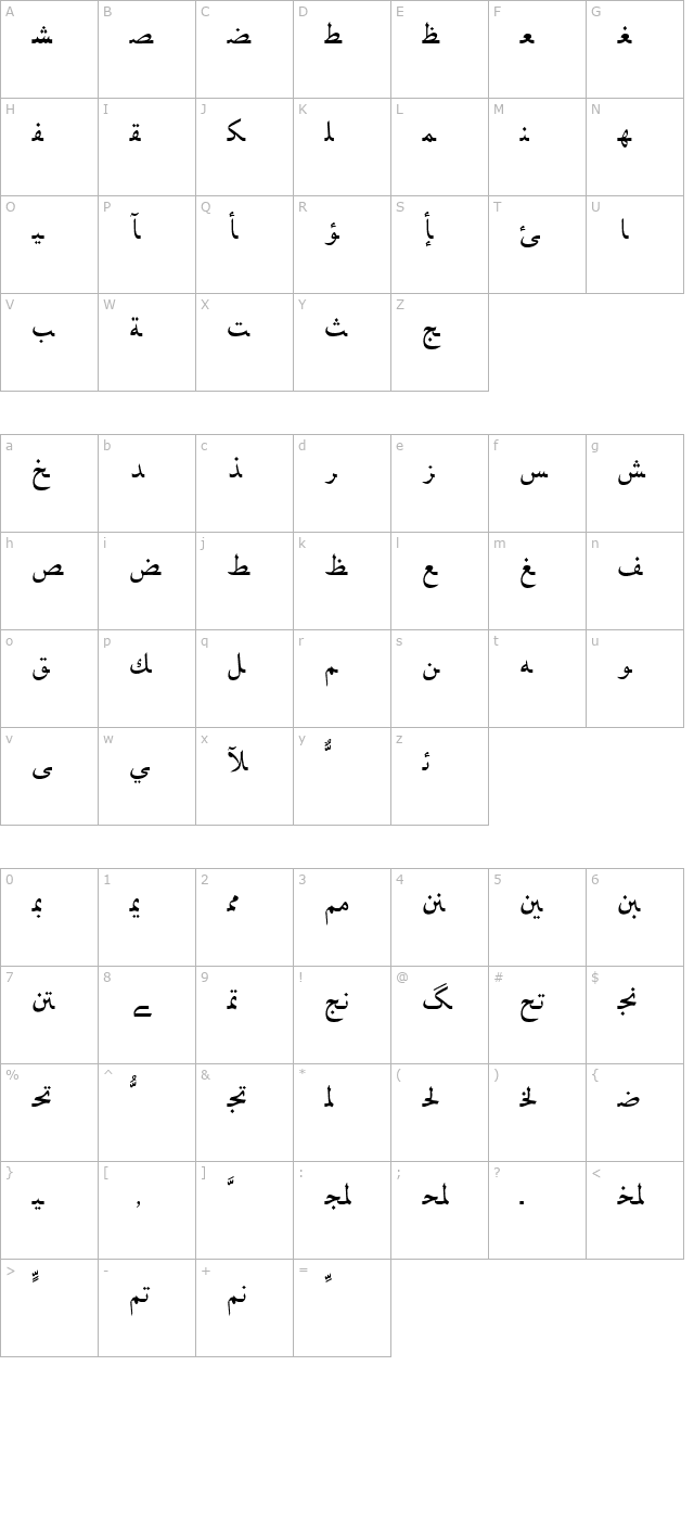 Baghdad Regular character map