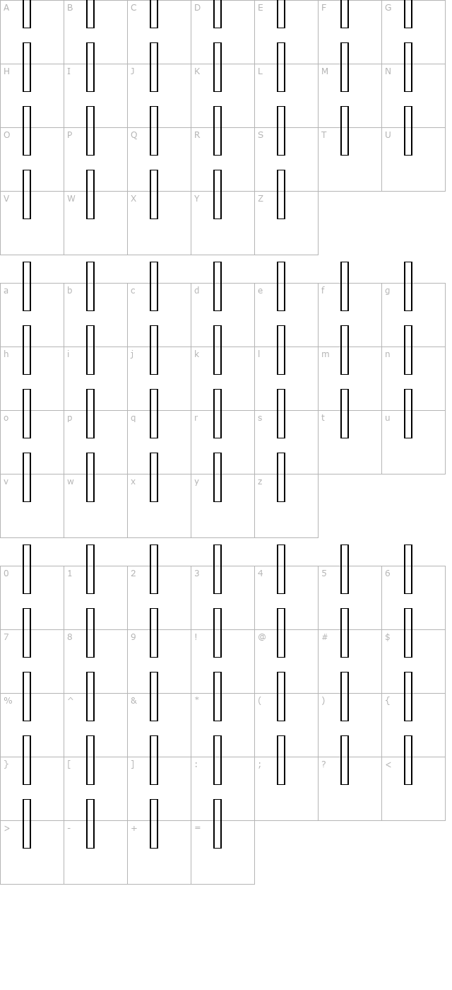 bagpipe character map