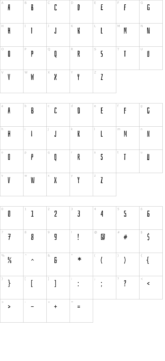 Bahiana character map