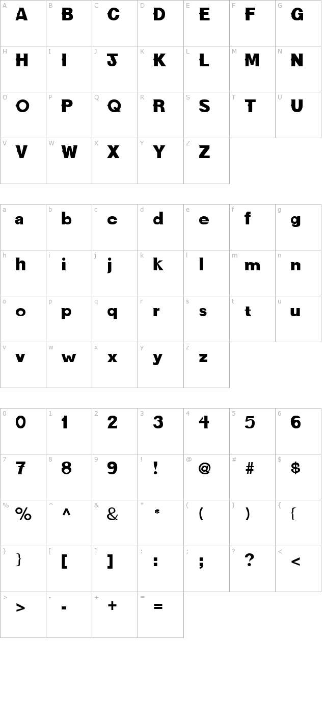 Baikal character map