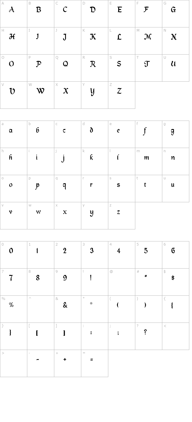 Bailey Light character map