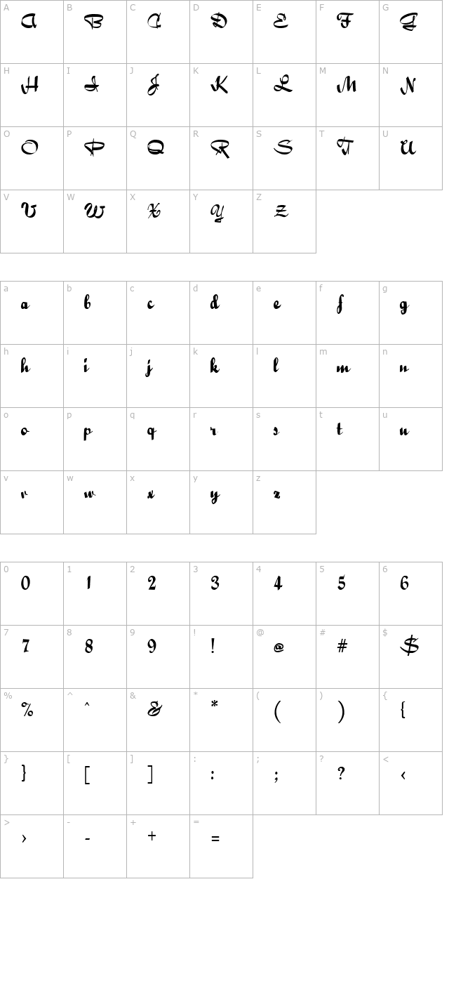 Bailey Script character map