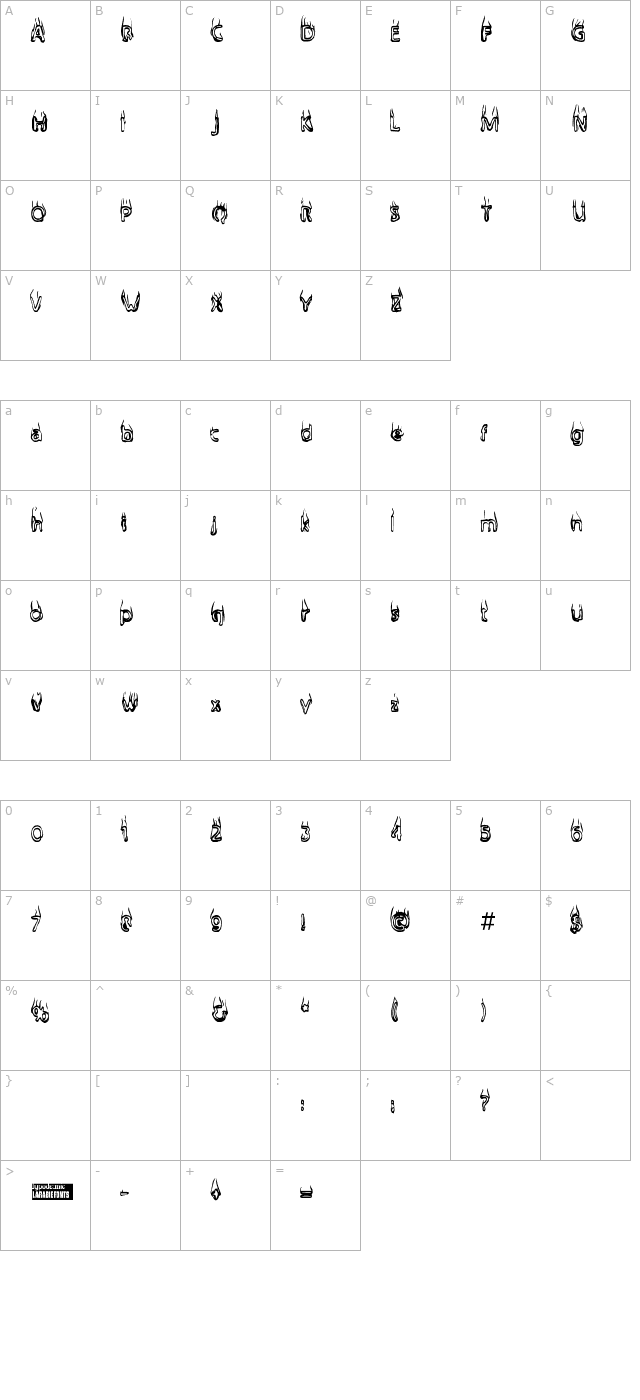 baileys-car character map