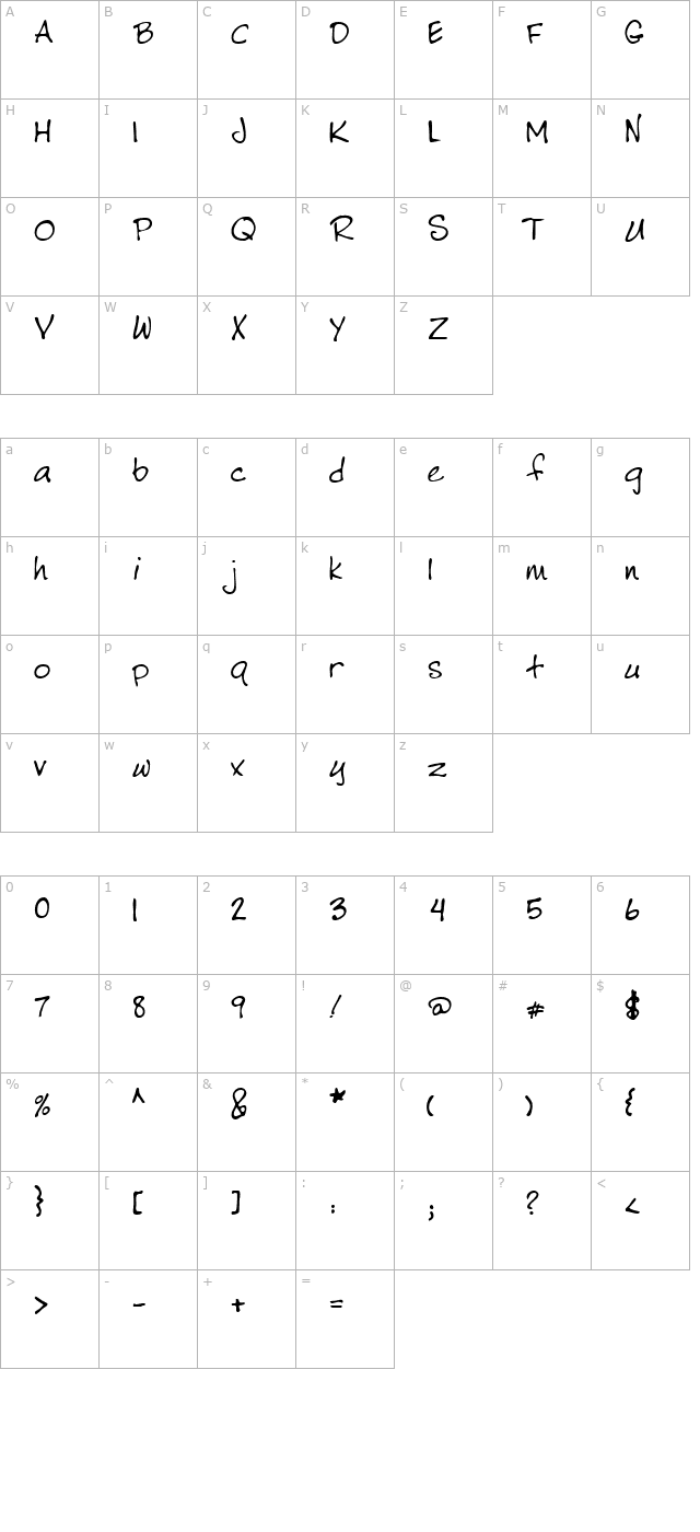 BaitsHand character map