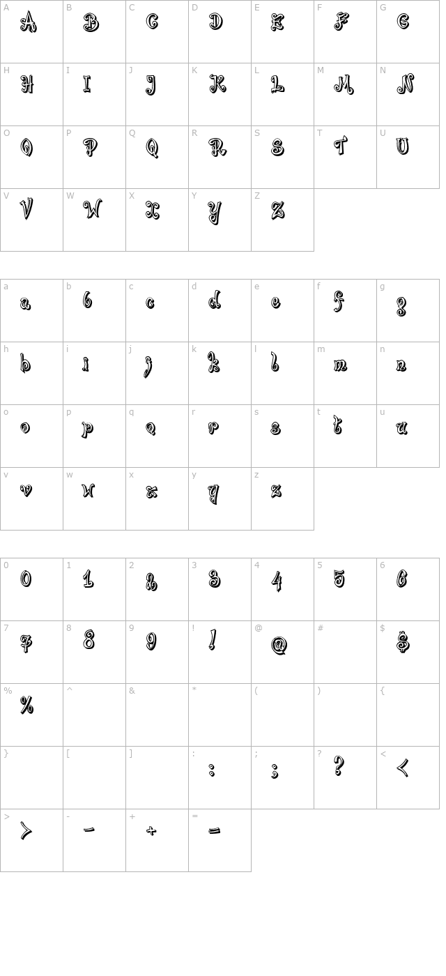 Bajareczka Shadow character map