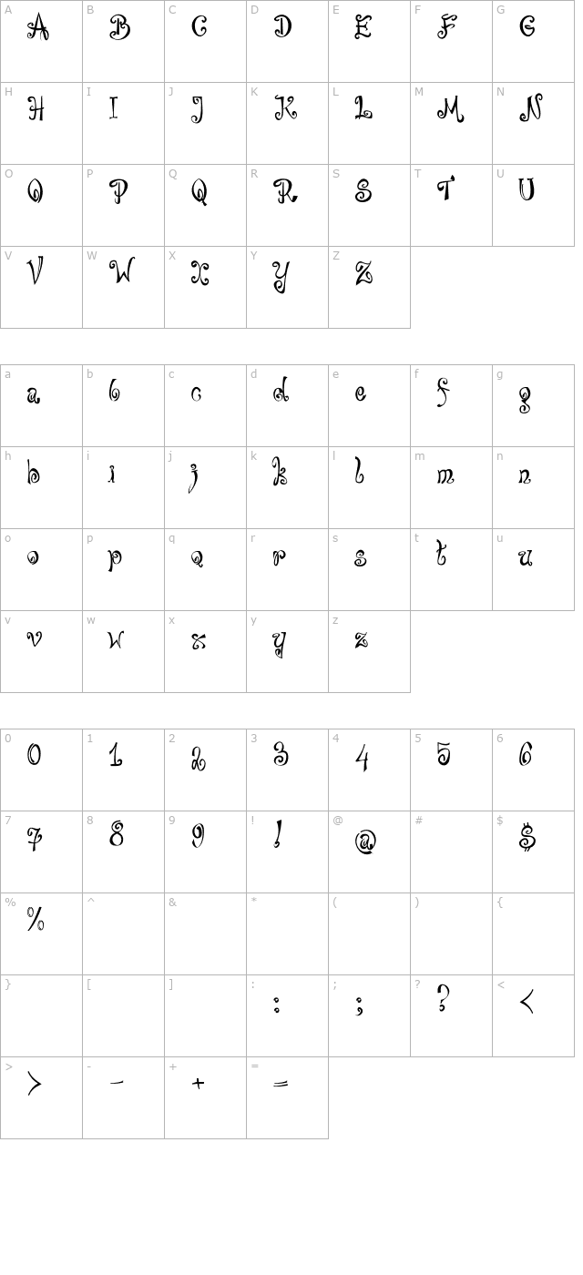 bajareczka character map