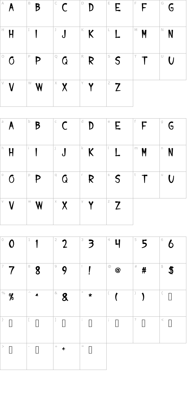 bajenna character map