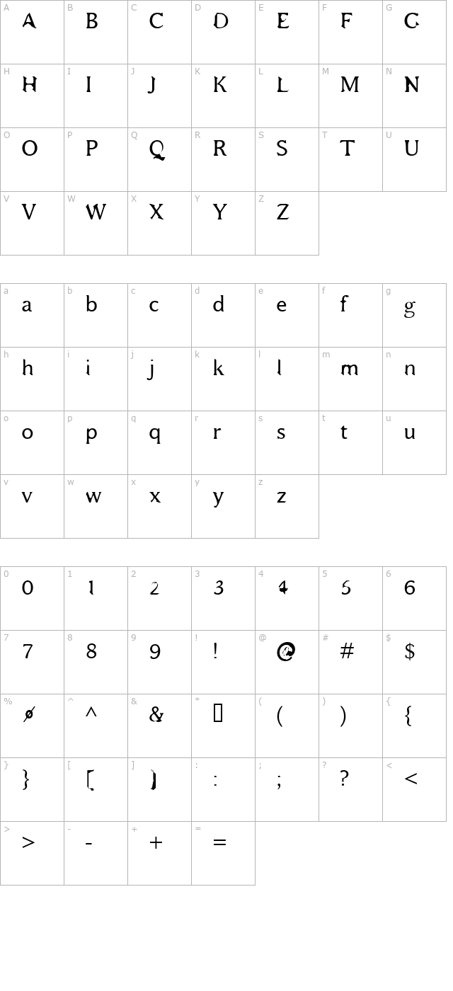 bajsmaskin character map