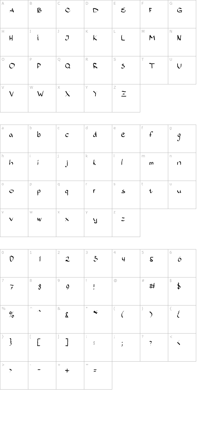 bajsporr character map