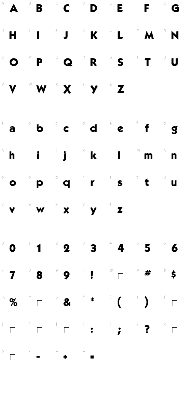 Baker Normal character map