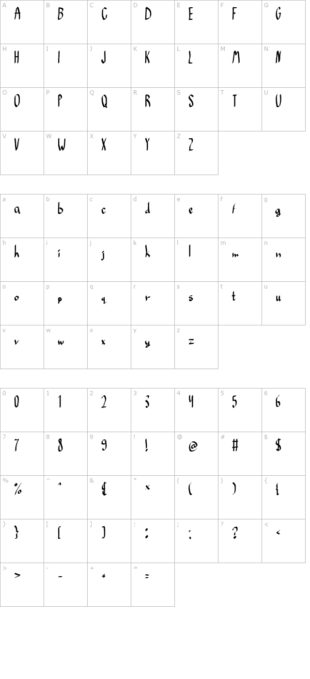 Baklava character map