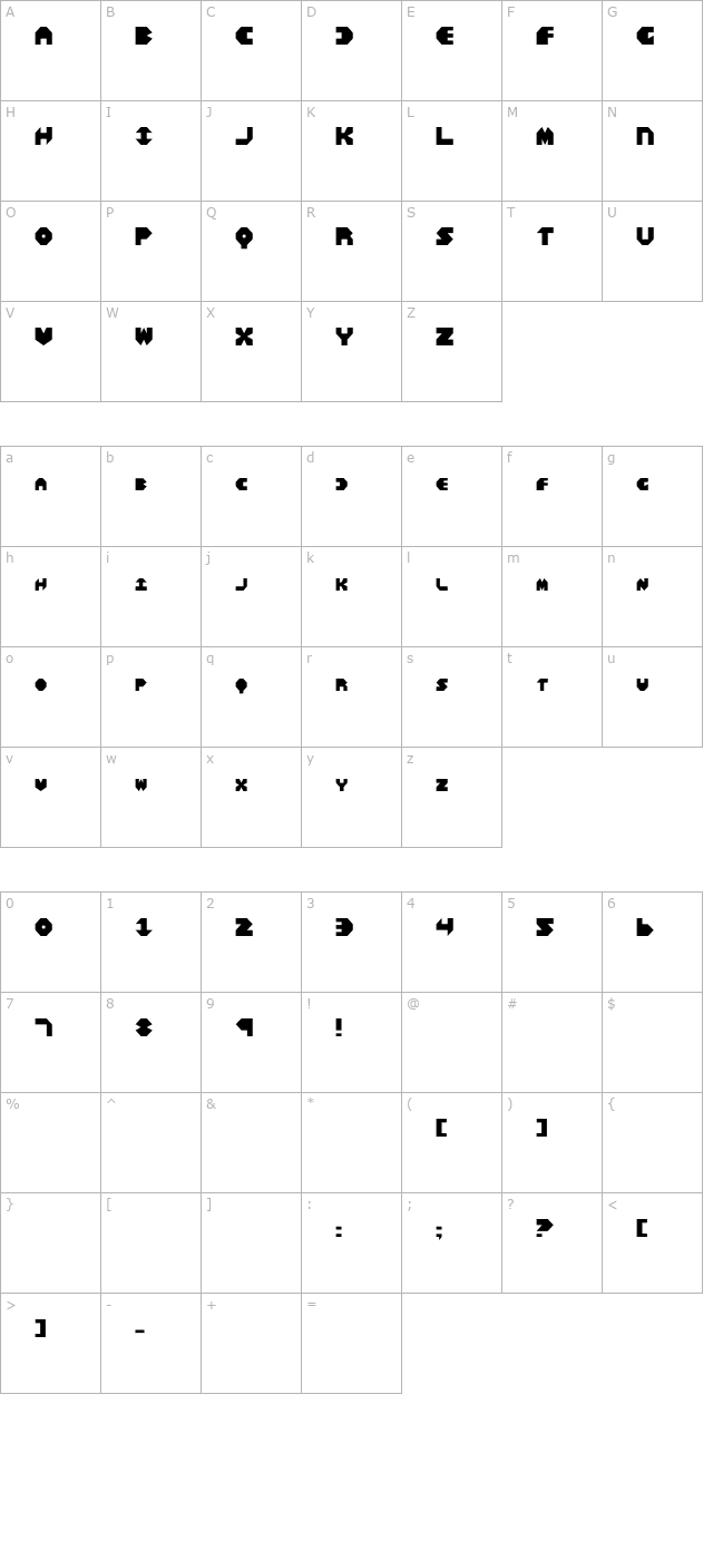 bal-astaral character map