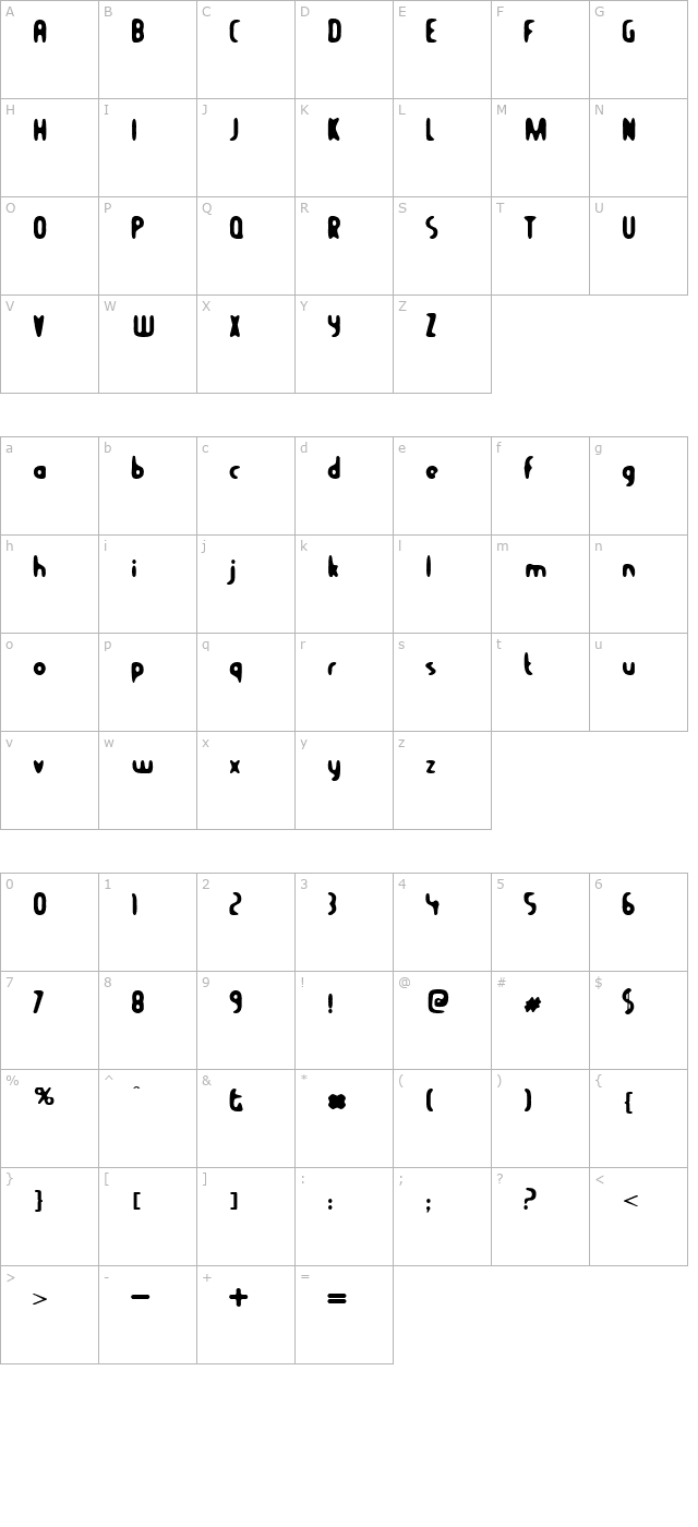 Balcony Angels character map