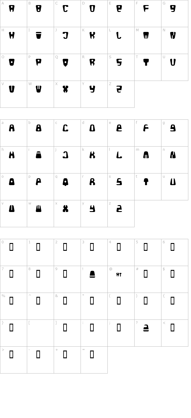 bald character map