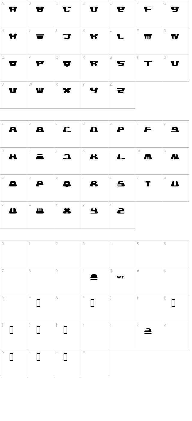 baldhead character map