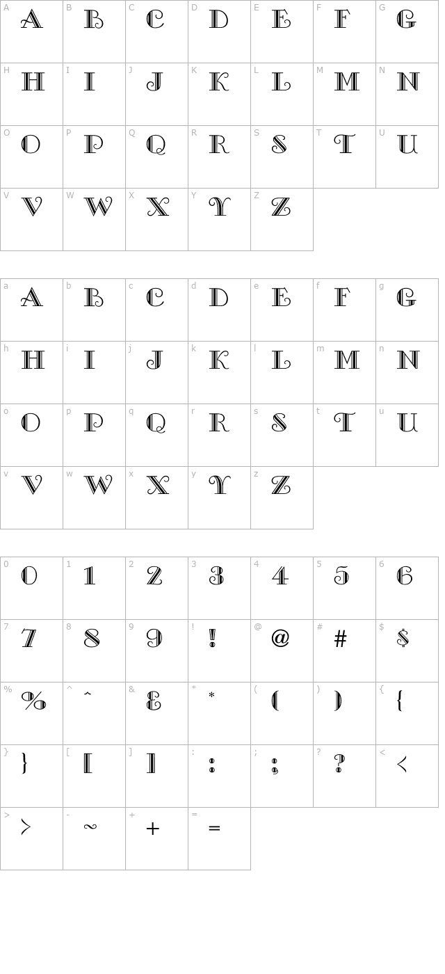 balerina-normal character map