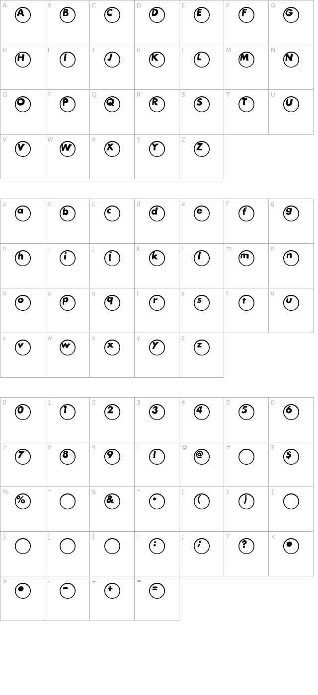 Ball character map