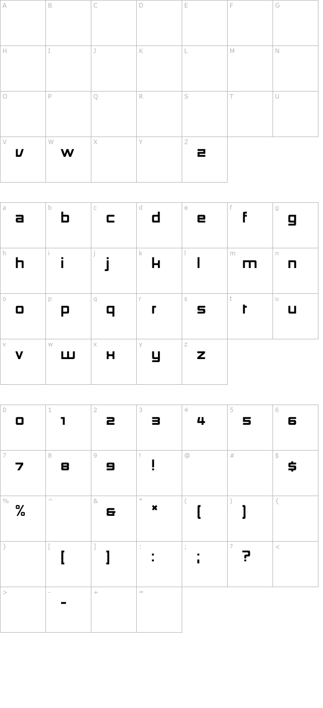 ballmerarchitype character map