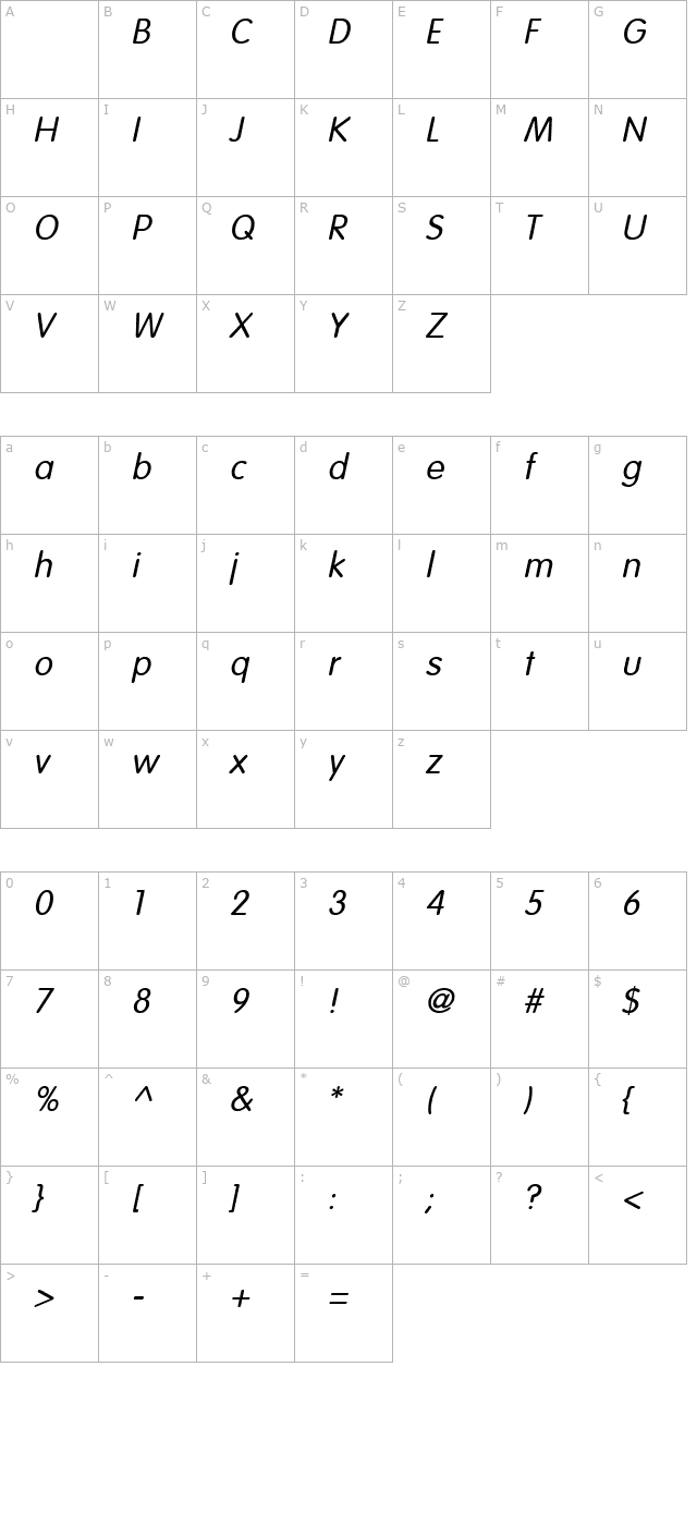 Balloon Oblique character map