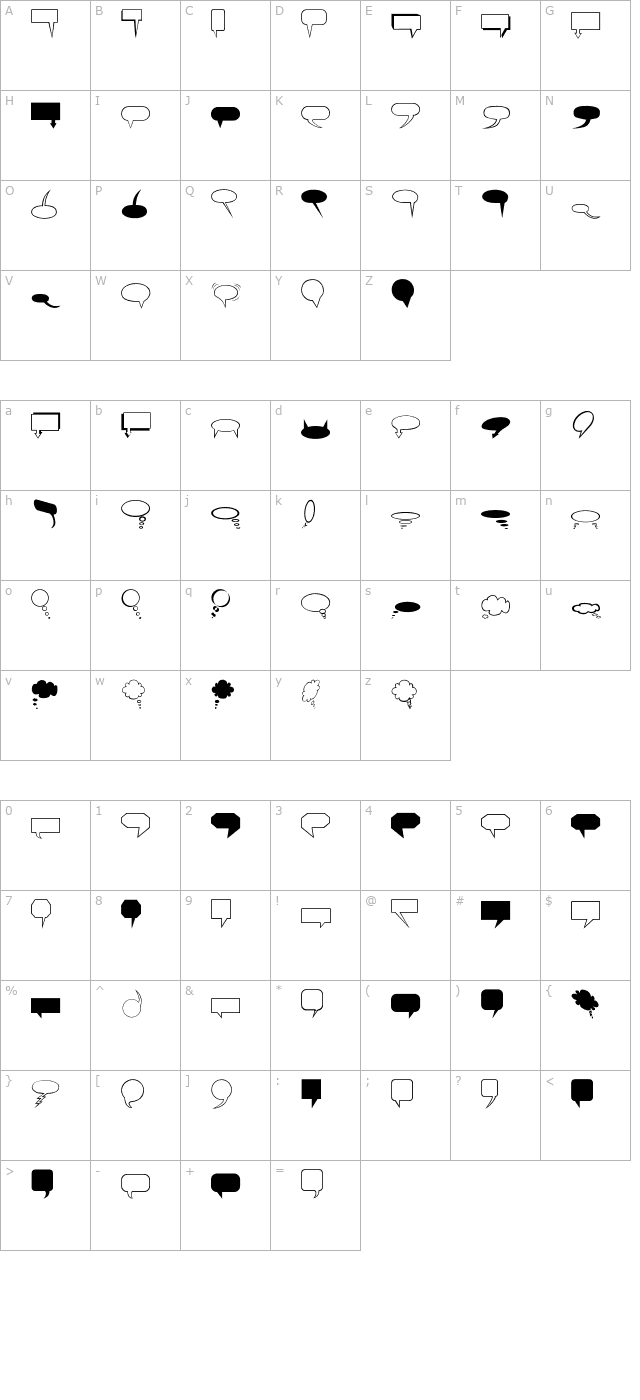 balloons character map