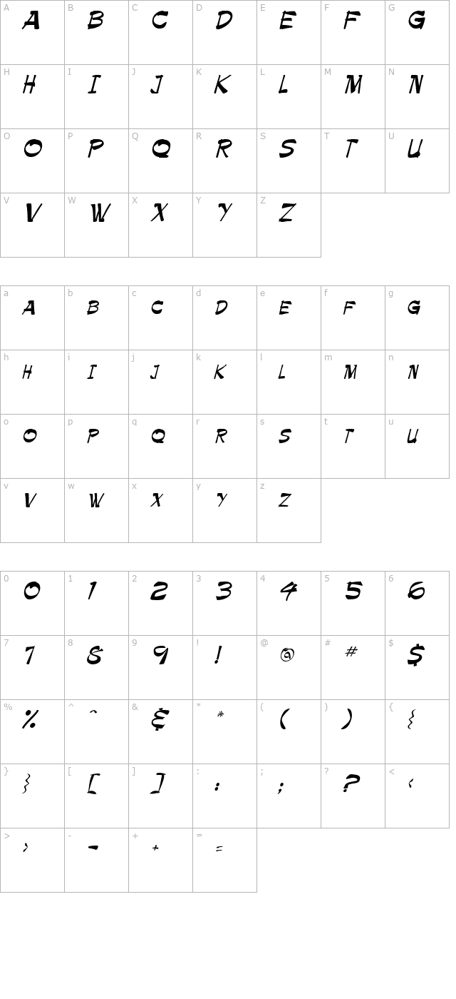 ballot character map