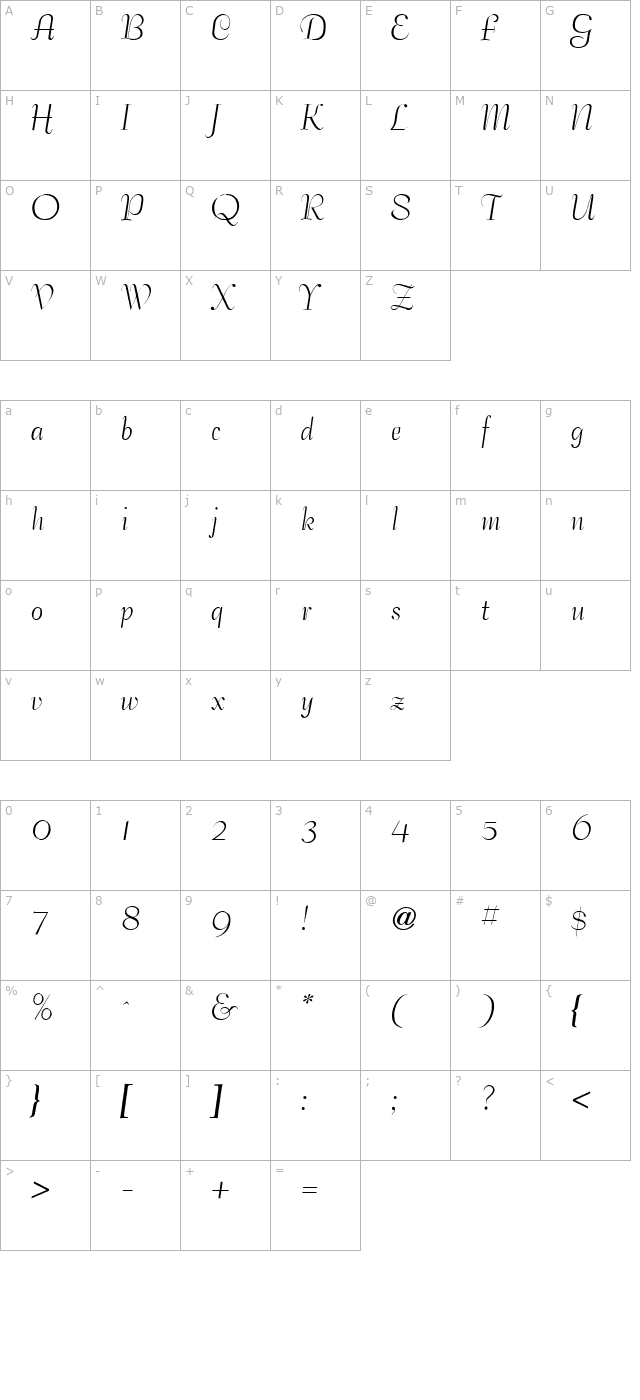 ballroomtango character map