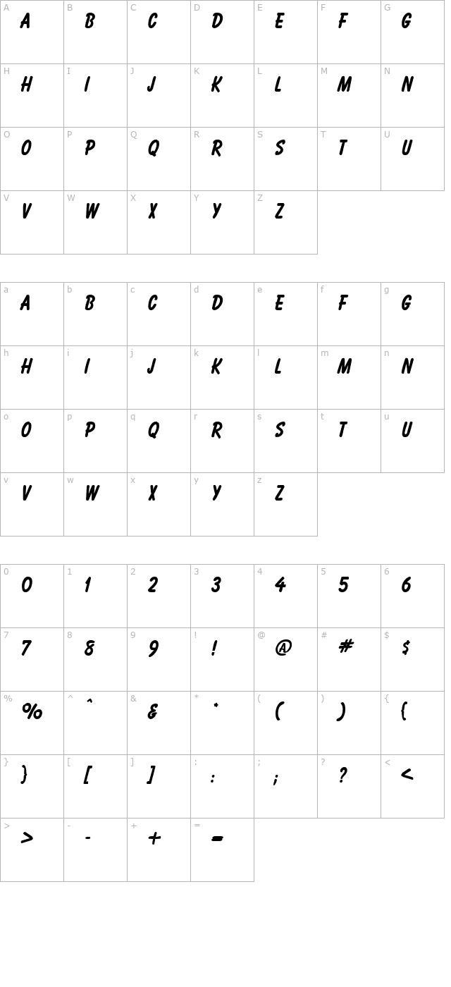 Balogna Bold character map