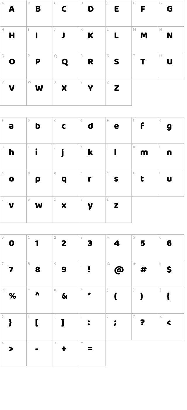 Baloo Bhaijaan character map