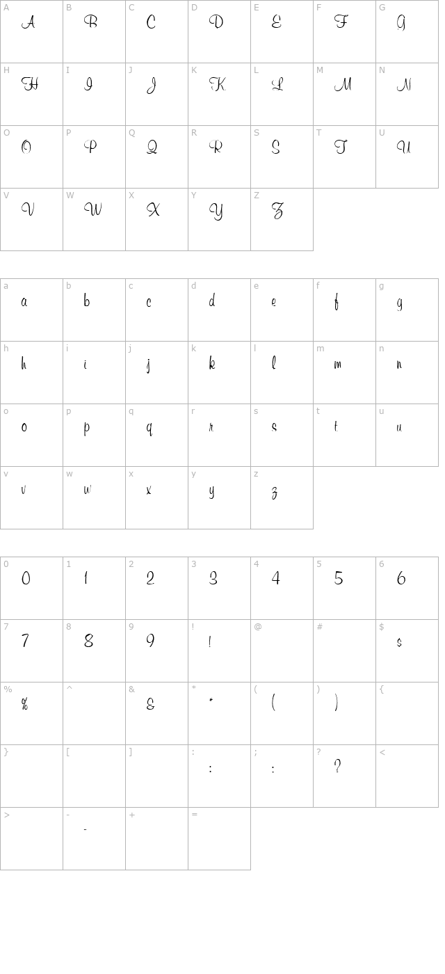 Balsam character map