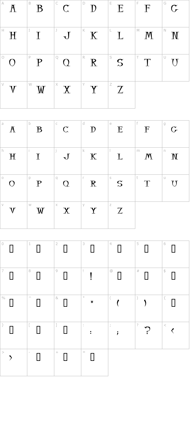 balsamo character map