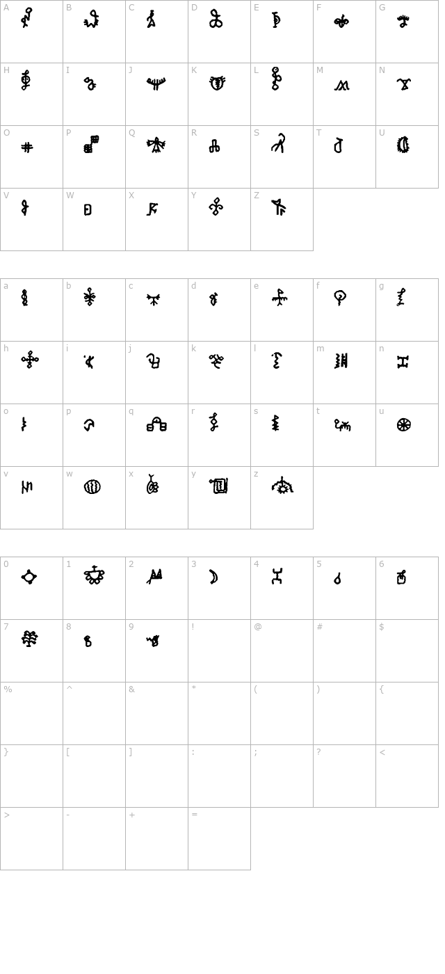 Bamum Symbols 1 Bamum Symbols 1 character map